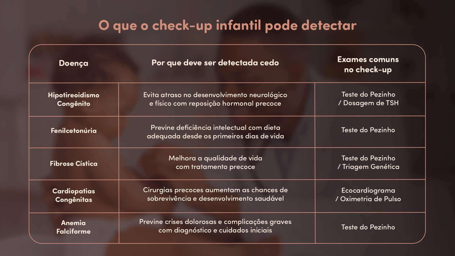 Informações importantes sobre o check-up infantil